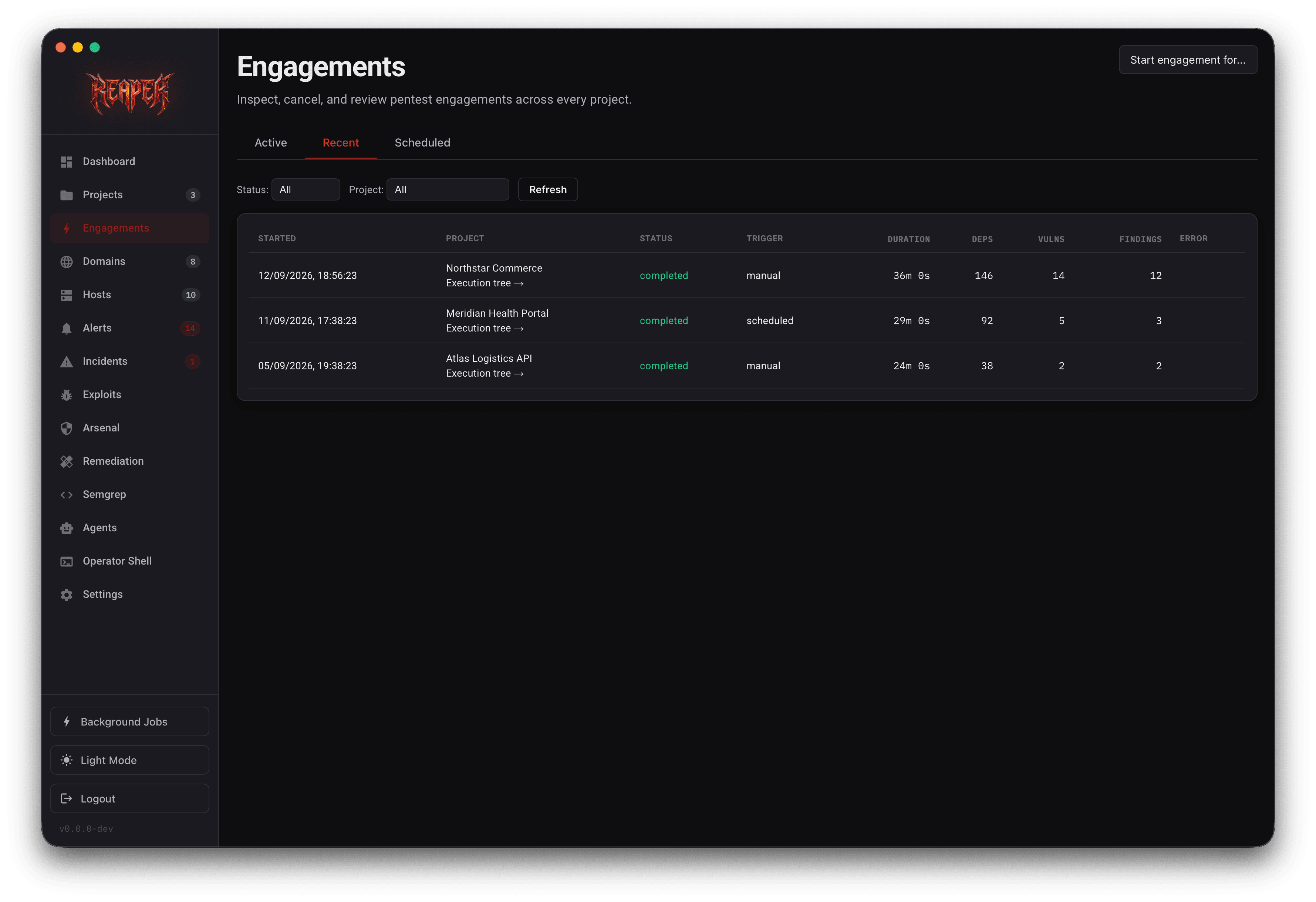 Reaper engagements screen listing targets, owners, status, findings, and timing