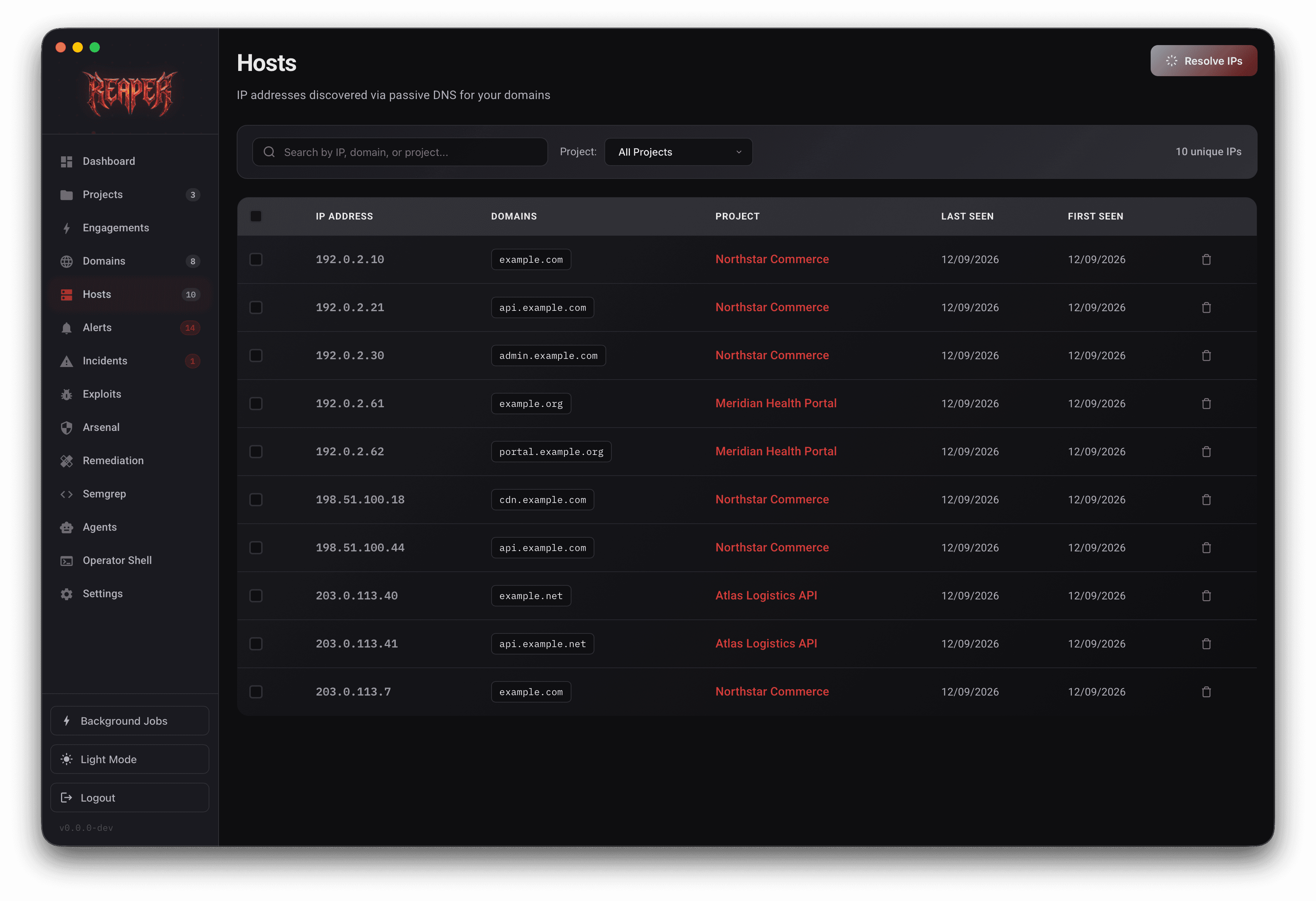 Reaper hosts screen listing IP addresses, hostnames, projects, operating systems, and ports