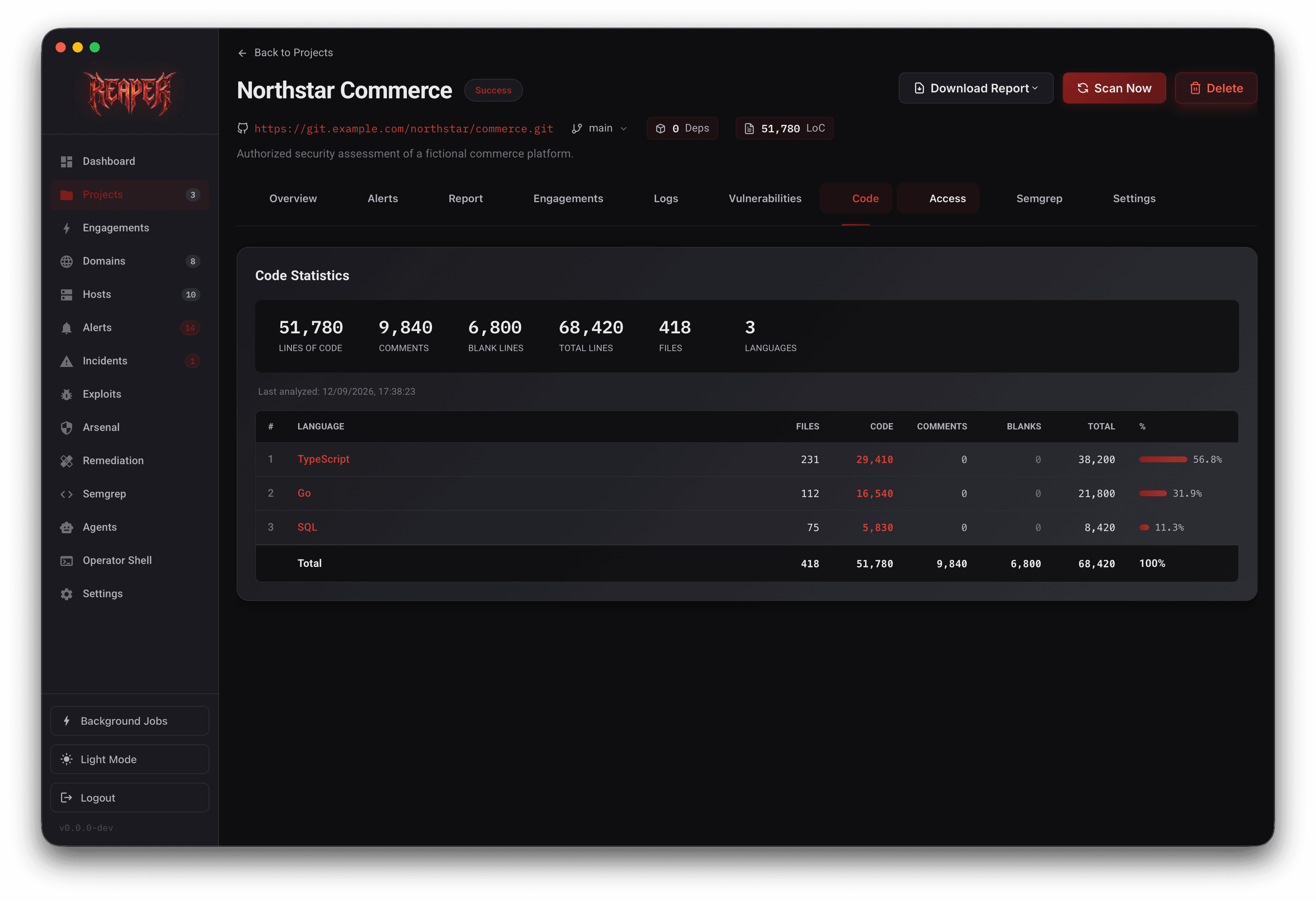 Reaper project code statistics with line counts and language breakdown