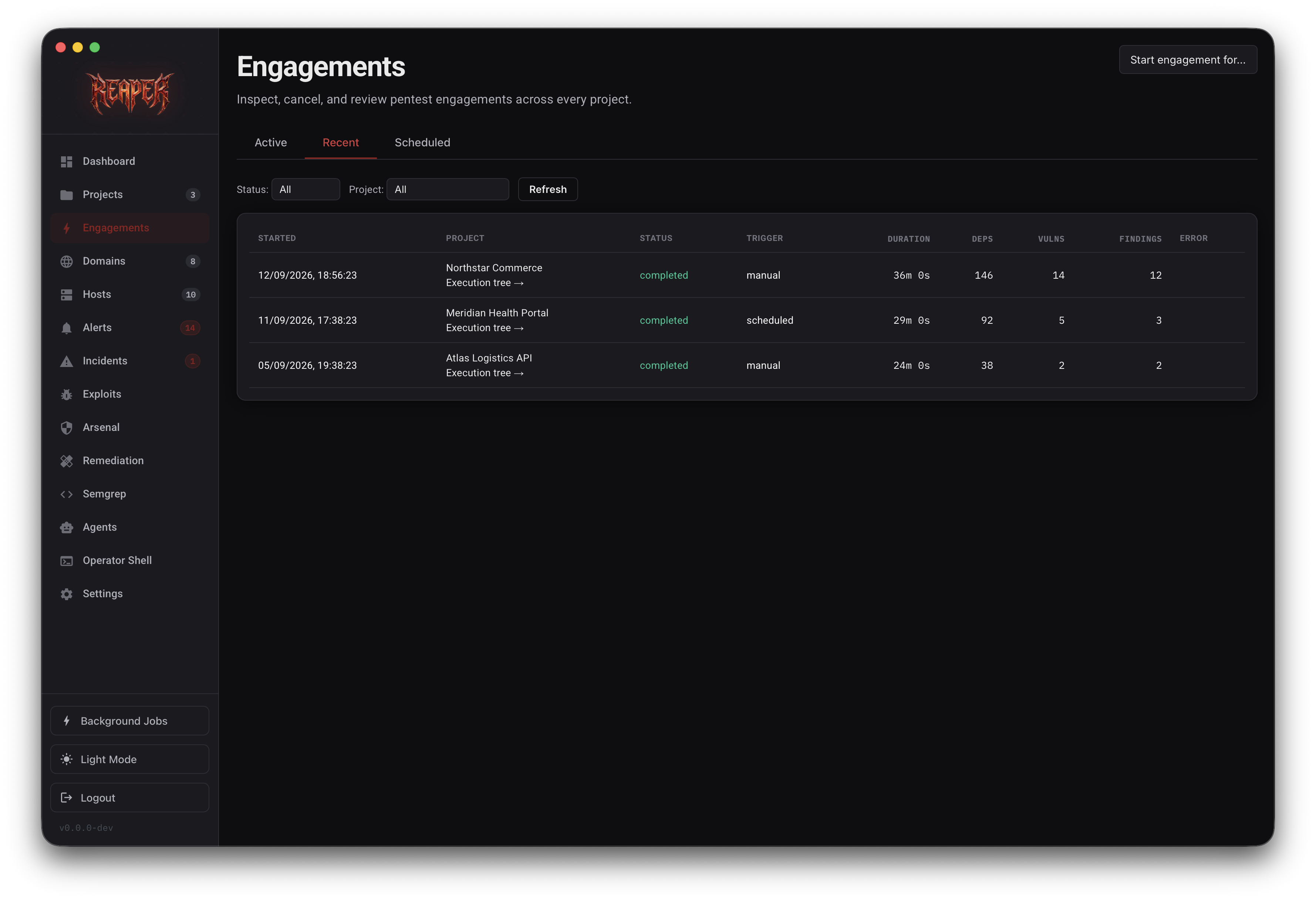 Reaper engagements screen listing targets, owners, status, findings, and timing